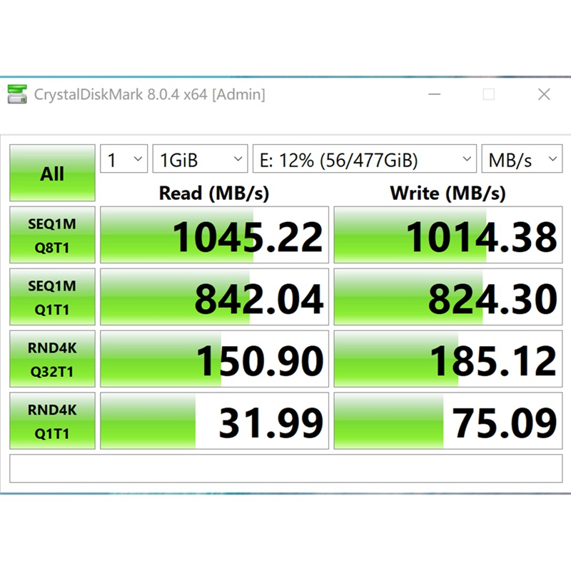 M2 SSD Case M.2 To USB 3.1 Gen - B & J Florist Supply Linwood recension och pris