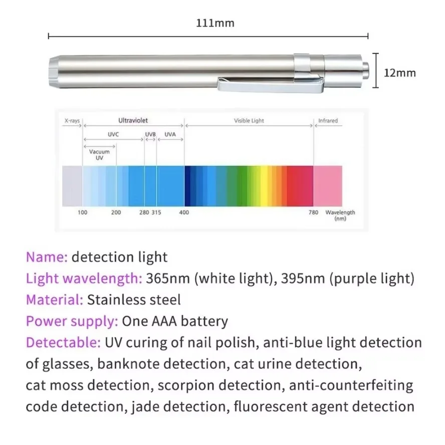 LED Mini UV Inspection Lamp 36 - Preserved Moss Sheet recension och pris